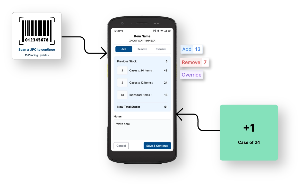 Add Inventory Rev 5 Vego Inventory